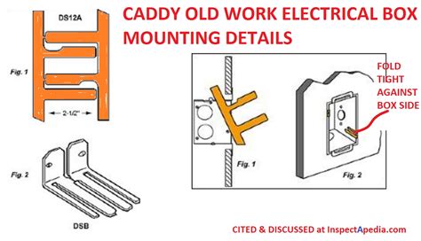 old work box steel support|electrical switch box support installation.